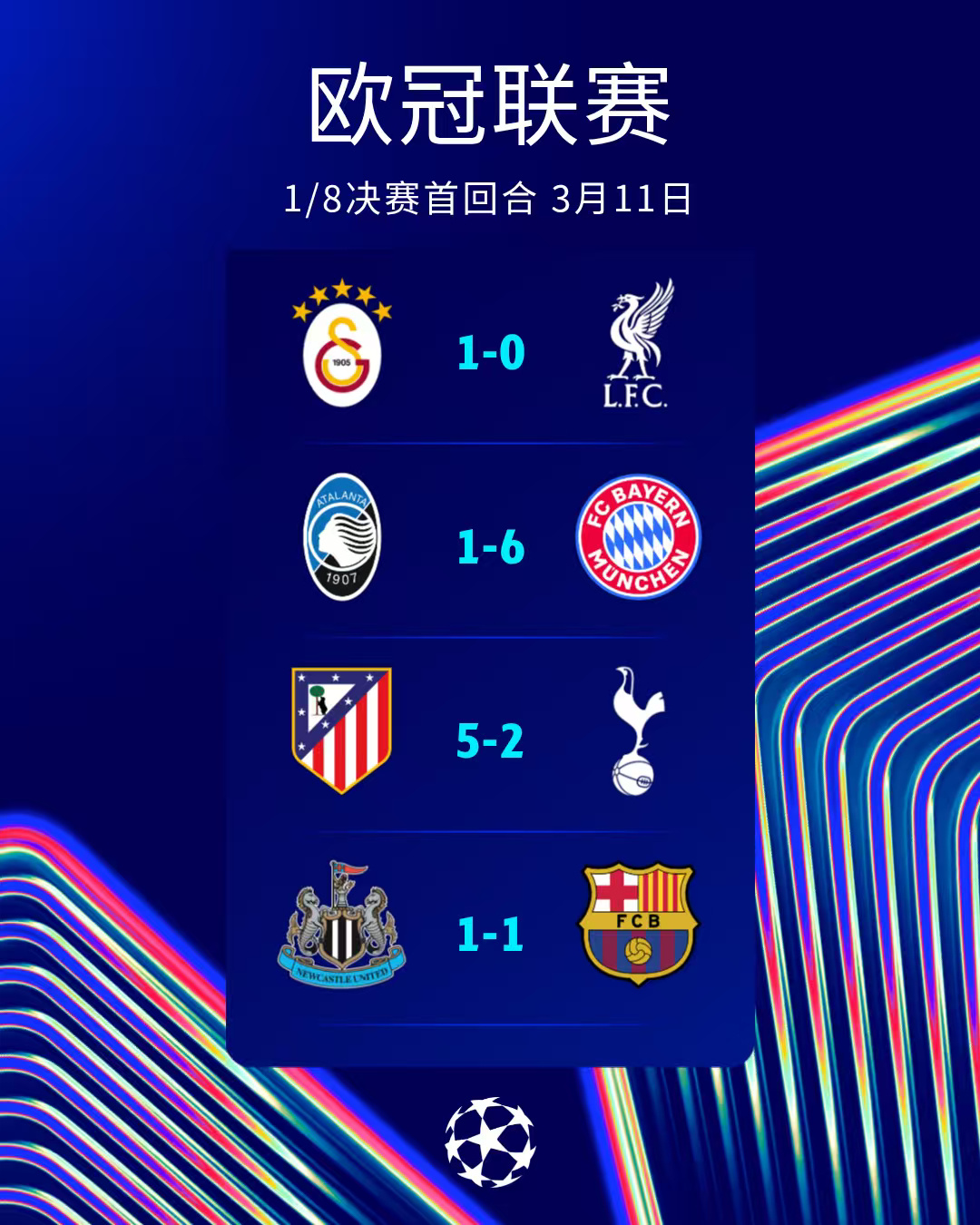 开云下载-欧冠1/4呼之欲出：“皇仁”大战，马竞vs纽卡/巴萨，巴黎碰红军？