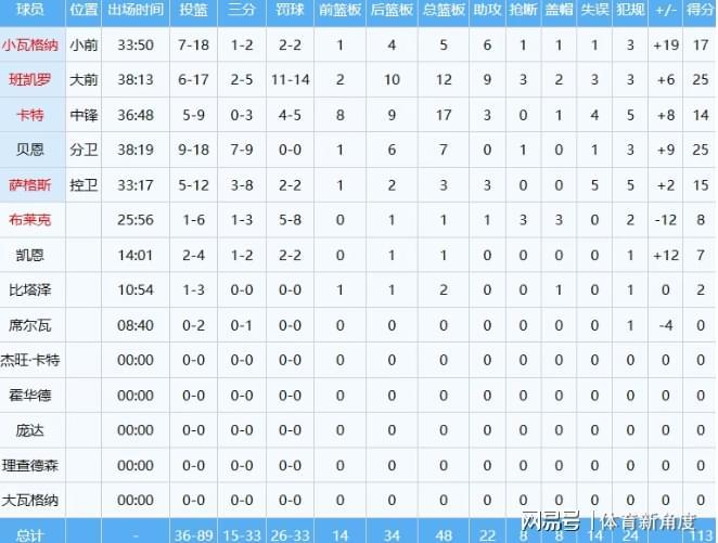 开云下载-7换1！超值太交易，黑八奇迹，来吧！