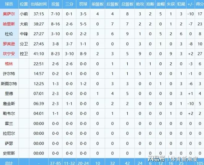 开云下载-7换1！超值太交易，黑八奇迹，来吧！