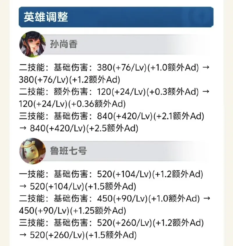 法甲
